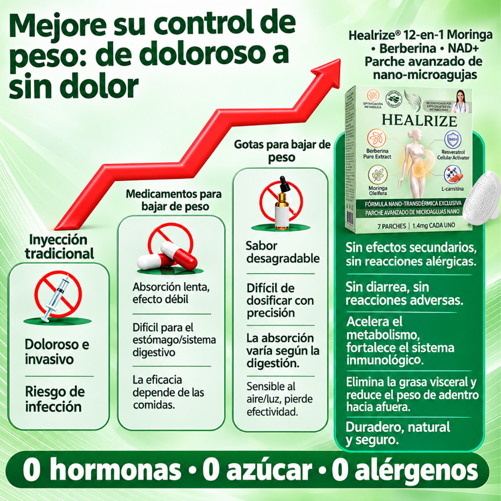 Official Store | Healrize® Moringa · Berberine × NAD+ 12-in-1 Advanced Nano Microneedle Patch 🇲🇽 (Just once a day, visible changes in 7 days)
