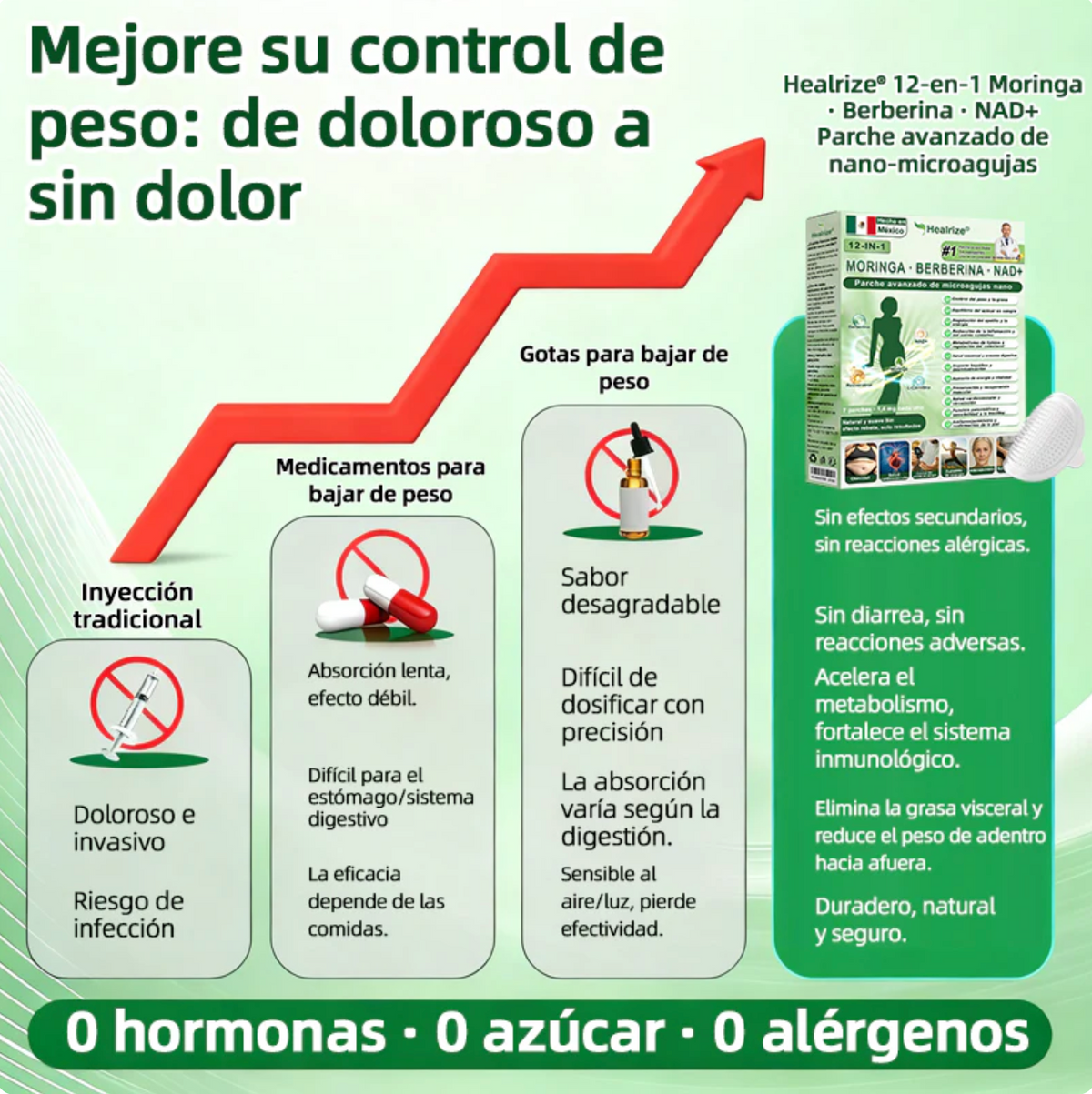 Official Store | Healrize® 2026 12-in-1 Slimming Patch with Moringa · Berberine × NAD+ 🇲🇽 (Only 1 hour a day, visible changes in 7 days)